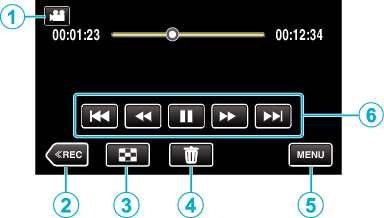 Playback Screen